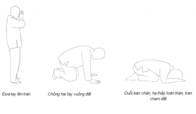 Các nghi thức cúng, bái, vái, lạy cơ bản theo phong tục người Việt